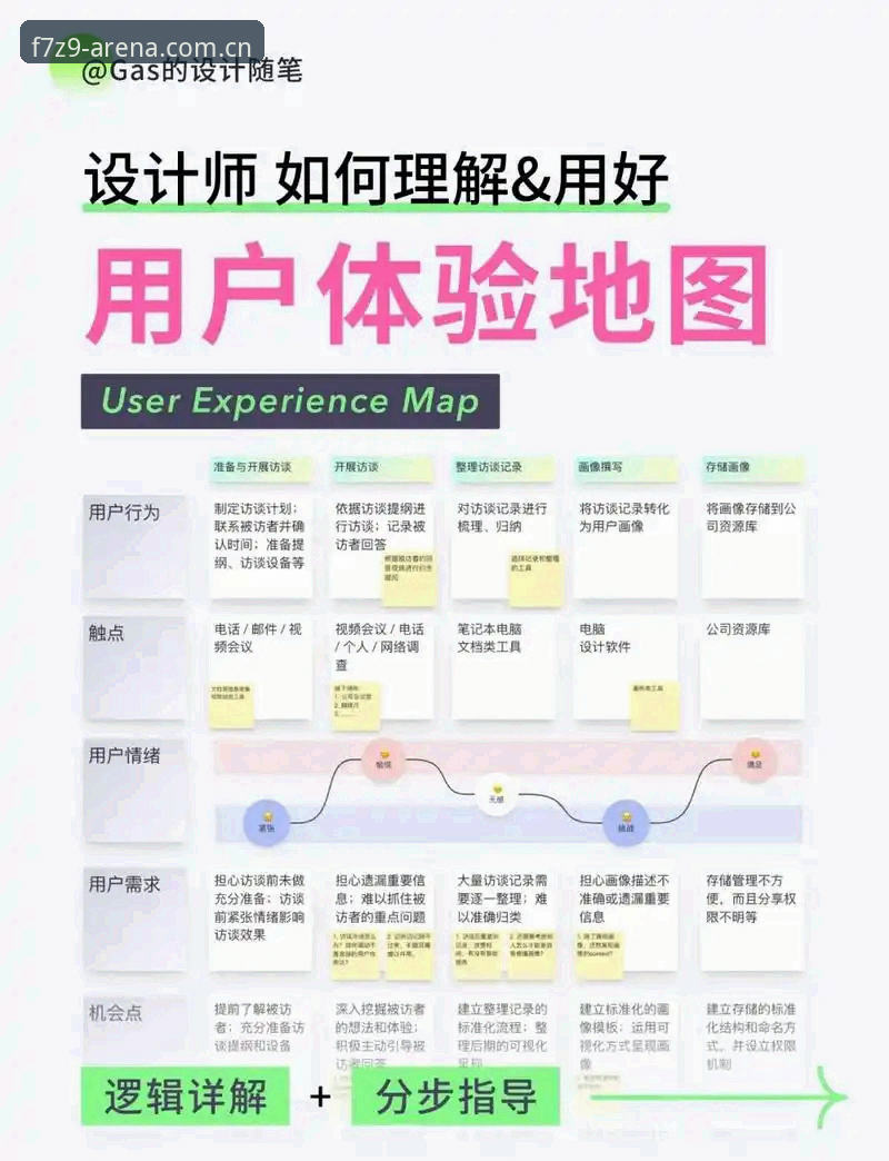 奇异果体育平台F7Z9竞猜系统深度分析：技术架构与用户体验全面解析