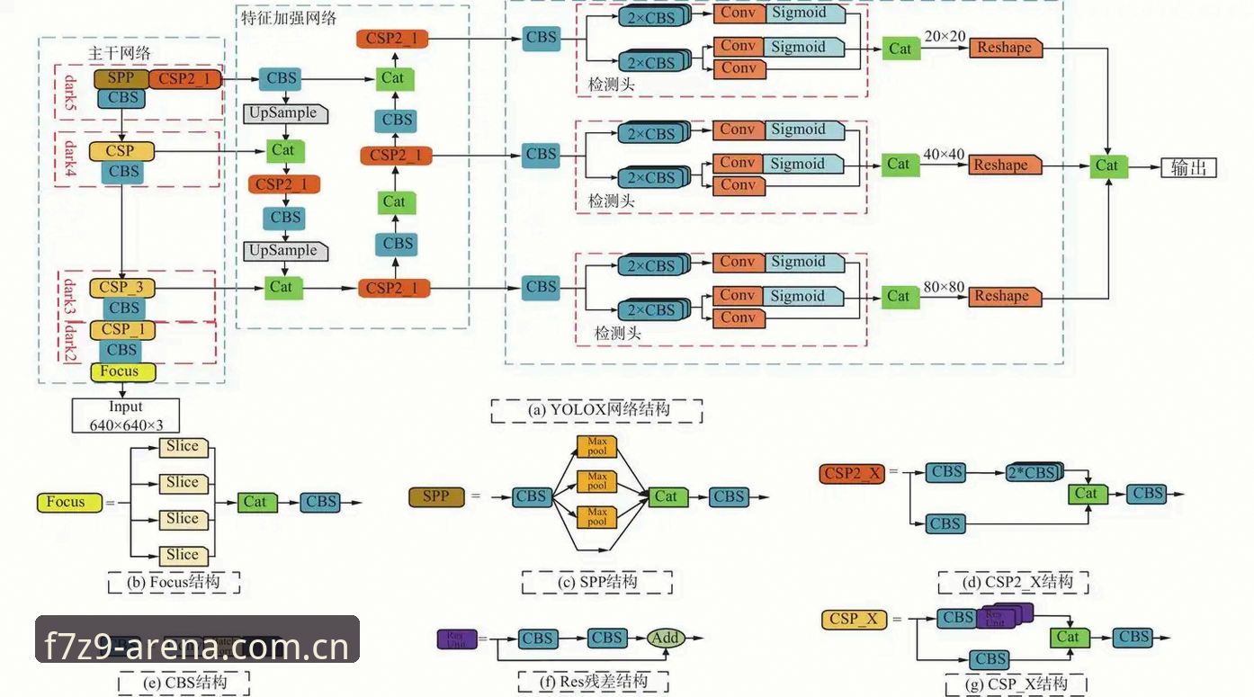 奇异果体育平台F7Z9竞猜系统深度分析：技术架构与用户体验全面解析