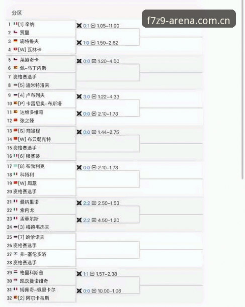 奇异果客服最新版 用奇异果体育看郑钦文法网签表,资深用户的实战经验分享